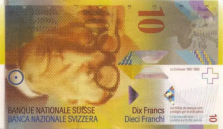 CHF jaka waluta? Znaczenie i pochodzenie franka szwajcarskiego