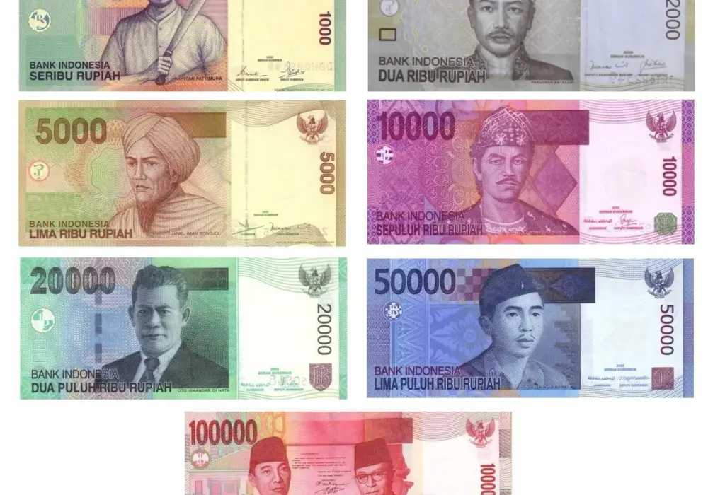 Rp jaka to waluta? Poznaj znaczenie symbolu i kurs rupii indonezyjskiej