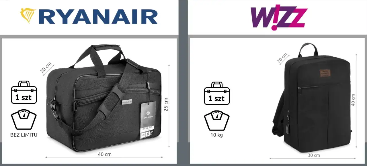 Wizzair wymiary bagażu podręcznego: plecak 40x30x20 cm, 10 kg. Torba Ryanaira 40x25x20 cm, bez limitu wagi.
