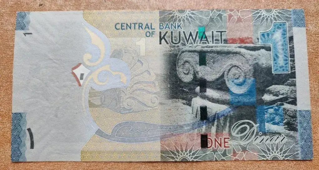 Zdjęcie Dinar jako waluta w 8 krajach: Pełna lista państw i ich waluty w 2025