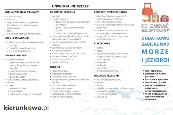 Co zabrać nad morze z dzieckiem? Lista pakowania, która działa!