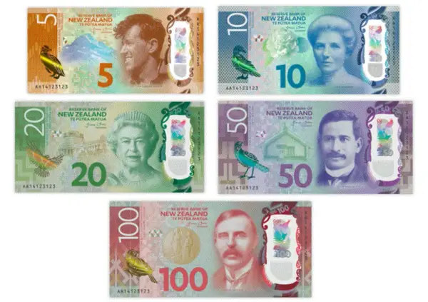Jaka waluta w Nowej Zelandii - wszystko o dolarze nowozelandzkim NZD