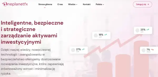 OnePlanetFX.info opinie - Typy kont