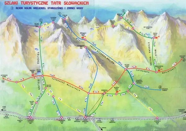 Tatry Słowackie - Jak zaplanować idealny wyjazd?